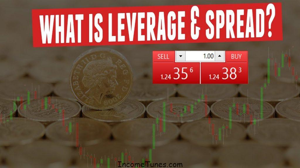 leverage and spread